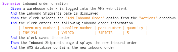 Writing Good Test Cases scenario.1