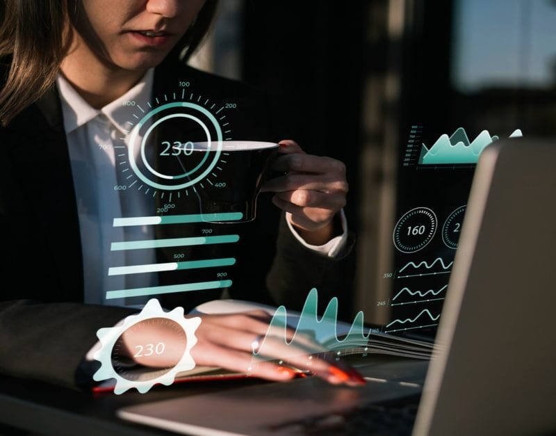business process testing